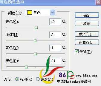 ‘Photoshop为偏暗的模特图片专业美化教程‘