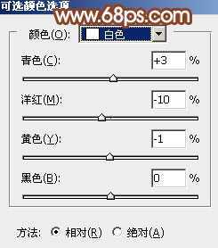 ‘Photoshop打造唯美的橙红色树林人物图片‘