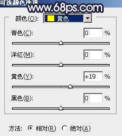 ‘Photoshop为水边的美女调制出暗调霞光色‘