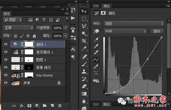 ‘PS教程之合成微小人物图片特效的方法‘