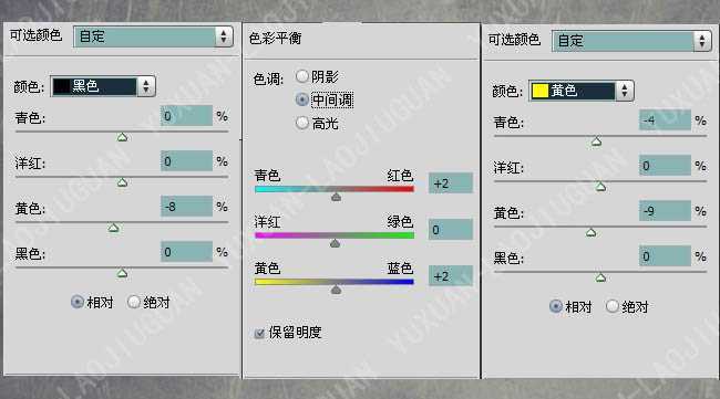 技术分享