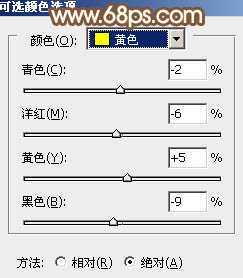 ‘Photoshop将坐在草地上的美女调制出漂亮的秋季阳光色‘