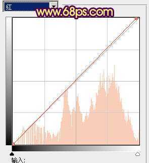 ‘Photoshop制作甜美的咖啡色外景人物图片‘