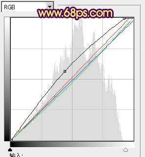 ‘Photoshop制作甜美的咖啡色外景人物图片‘