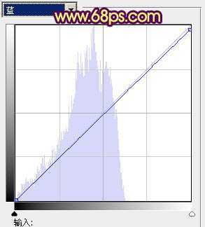 ‘Photoshop制作甜美的咖啡色外景人物图片‘