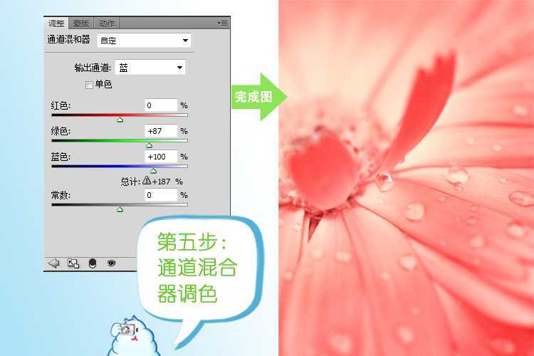 ‘photoshop为夏日花朵摄影照片调制出唯美的色彩效果‘