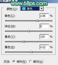 ‘Photoshop将美女图片调出淡淡的古典青色调‘