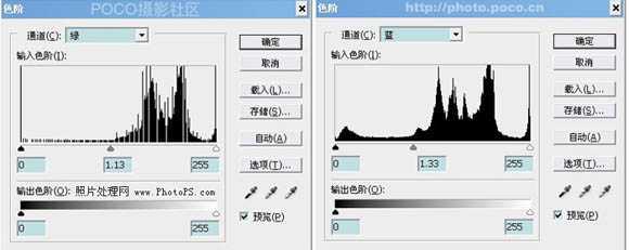 ‘PS将情侣图片制作唯美冷色调教程‘