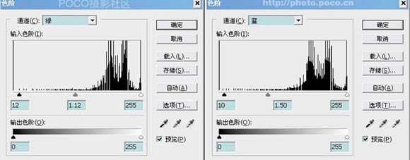 ‘PS将情侣图片制作唯美冷色调教程‘