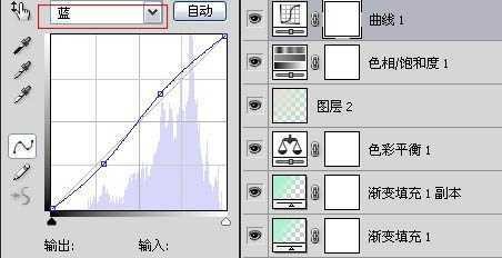 ‘怎样用Photoshop(ps)将图片调为泛白青色效果实例‘