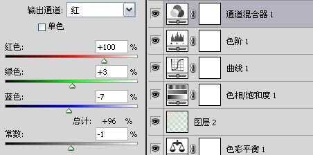 ‘怎样用Photoshop(ps)将图片调为泛白青色效果实例‘