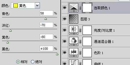 ‘怎样用Photoshop(ps)将图片调为泛白青色效果实例‘