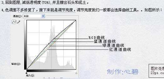 ‘Photoshop将外景人物图片调成柔美的淡蓝色‘