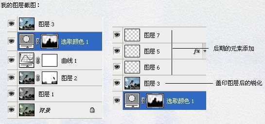‘Photoshop将外景人物图片调成柔美的淡蓝色‘