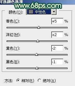 ‘Photoshop将人物图片调出柔美的暗青色‘