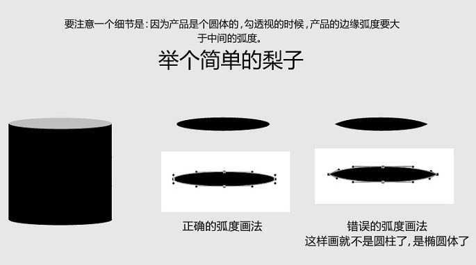 ‘Photoshop制作细腻逼真的男士化妆品软管‘