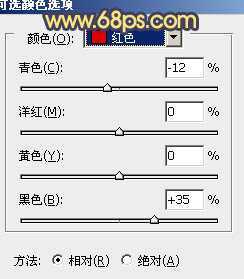 ‘Photoshop将草原人物图片调成柔美的黄昏‘