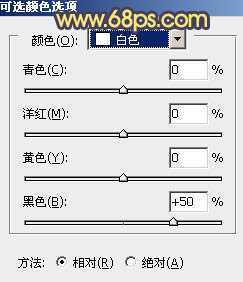 ‘Photoshop将草原人物图片调成柔美的黄昏‘