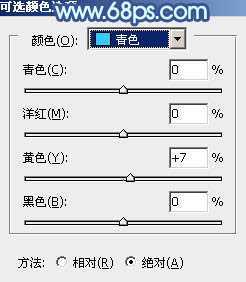 ‘ps利用通道替换为树林中人物调出唯美的蓝红色‘