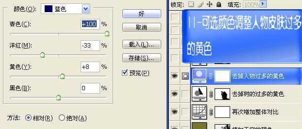 ‘photoshop合成个性的青绿色透光图片‘