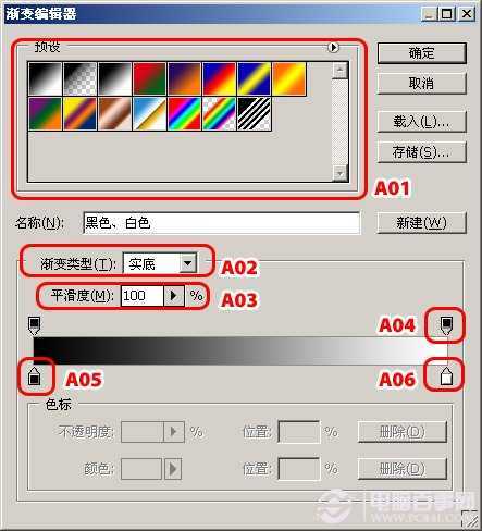‘ps中渐变映射调整图层如何定义及其各项参数的使用技巧‘