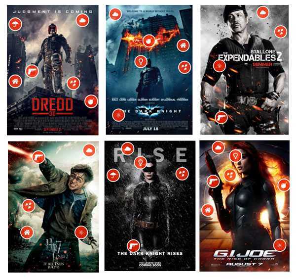 ‘PS合成超炫的超级英雄动作片电影海报‘