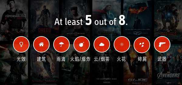 ‘PS合成超炫的超级英雄动作片电影海报‘