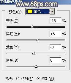 ‘Photoshop为绿色外景人物图片增加朦胧的淡黄色效果‘