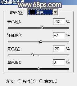 ‘Photoshop为绿色外景人物图片增加朦胧的淡黄色效果‘