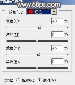 ‘Photoshop为绿色外景人物图片增加朦胧的淡黄色效果‘