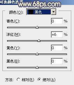 ‘Photoshop为绿色外景人物图片增加朦胧的淡黄色效果‘