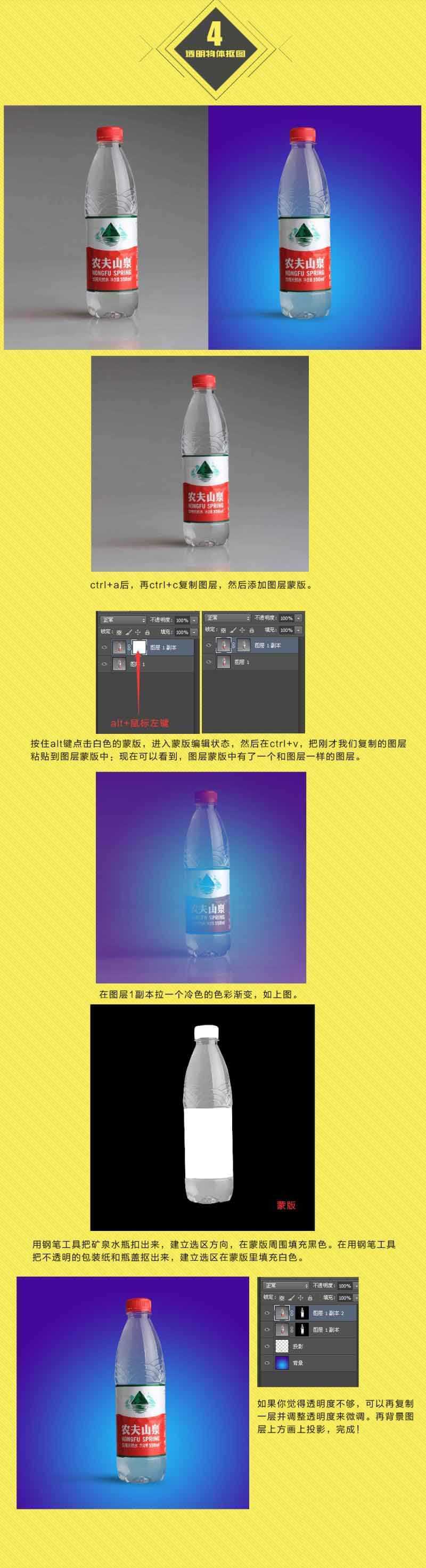 ‘ps抠图的六种实用技巧方法‘