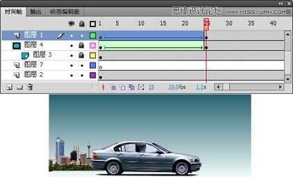 Flash CS4制作汽车广告条教程,PS教程,思缘教程网