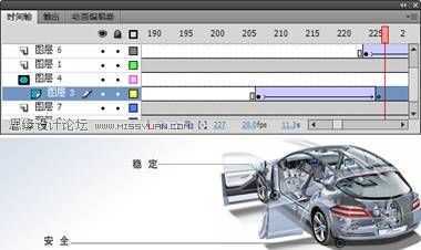 Flash CS4制作汽车广告条教程,PS教程,思缘教程网