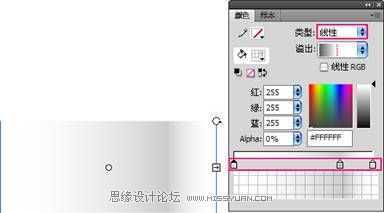 Flash CS4制作汽车广告条教程,PS教程,思缘教程网