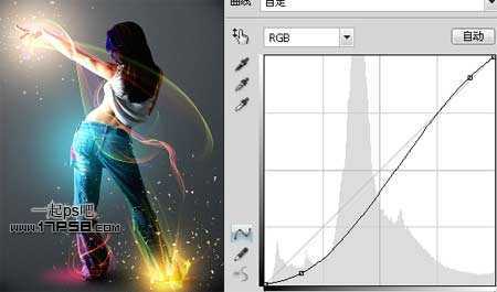 ‘photoshop将美女图片合成动感的彩色光电效果‘