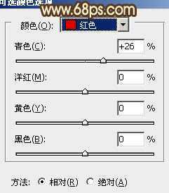 ‘Photoshop为室内人像图片增加中性红黄色质感肤色‘
