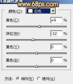 ‘Photoshop为室内人像图片增加中性红黄色质感肤色‘