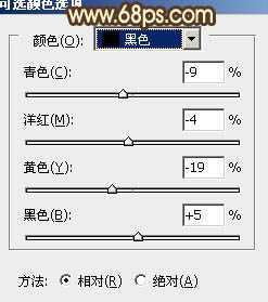 ‘Photoshop为室内人像图片增加中性红黄色质感肤色‘