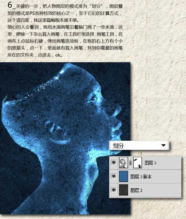 ‘Photoshop合成制作出超酷的蓝色水珠人像图片‘