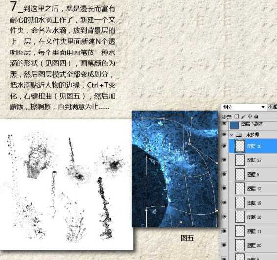 ‘Photoshop合成制作出超酷的蓝色水珠人像图片‘