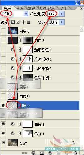 技术分享