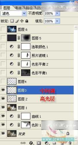 技术分享