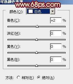 ‘Photoshop将树林美女图片调成甜美的青绿色‘