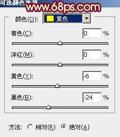 ‘Photoshop将树林美女图片调成甜美的青绿色‘
