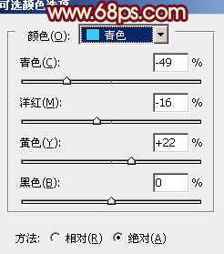 ‘Photoshop将树林美女图片调成甜美的青绿色‘