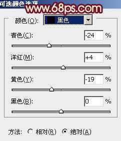 ‘Photoshop将树林美女图片调成甜美的青绿色‘