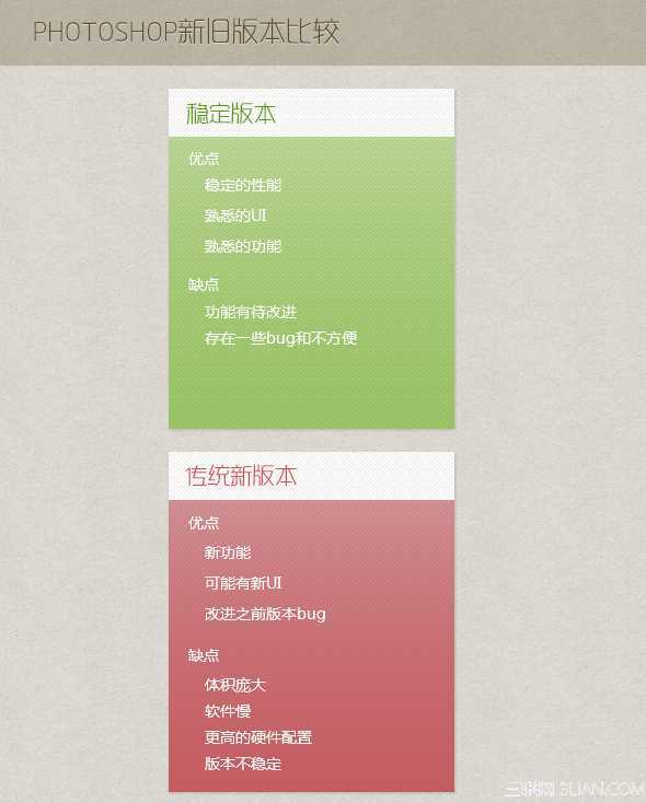 ‘UI设计提速秘笈:Photoshop