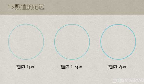 ‘UI设计提速秘笈:Photoshop