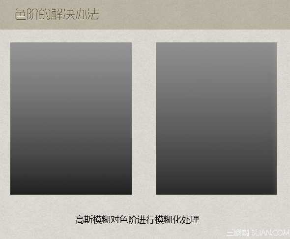 ‘UI设计提速秘笈:Photoshop